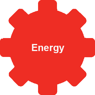 Energy